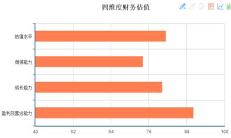 今日新股發行申購指南 英可瑞、永福股份、泰瑞機器及信息技術咨詢服務